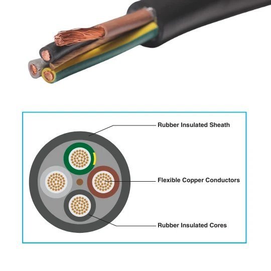 4CORE X 2.5MM Rubber Top Cable