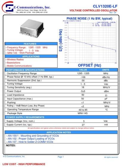 CLV1320E-LF Z-comm