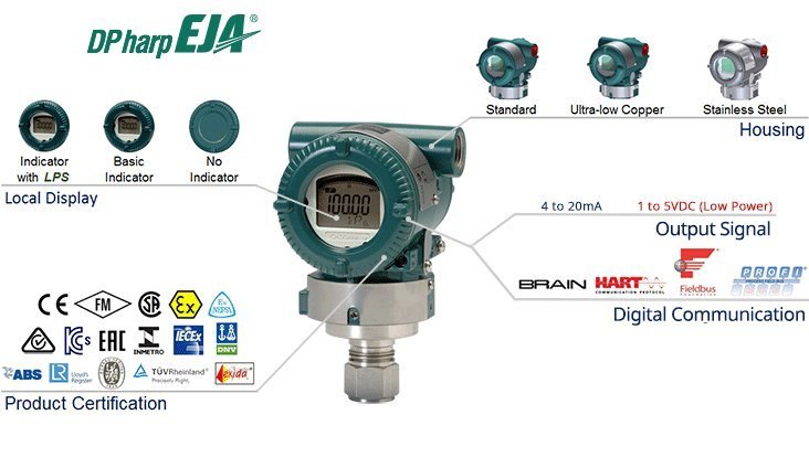 EJA530E-JAS4N-017EL/D3 Gauge Pressure Transmittor