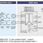 GS8512-EX.11 Relay Output Isolated Barrier, chenzhu