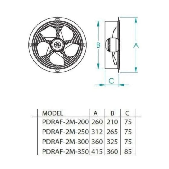 PDRAF-2M-250 Fan Motor Fanexfan