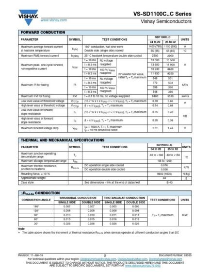 VISHAY SD1100C20C — VISHAY